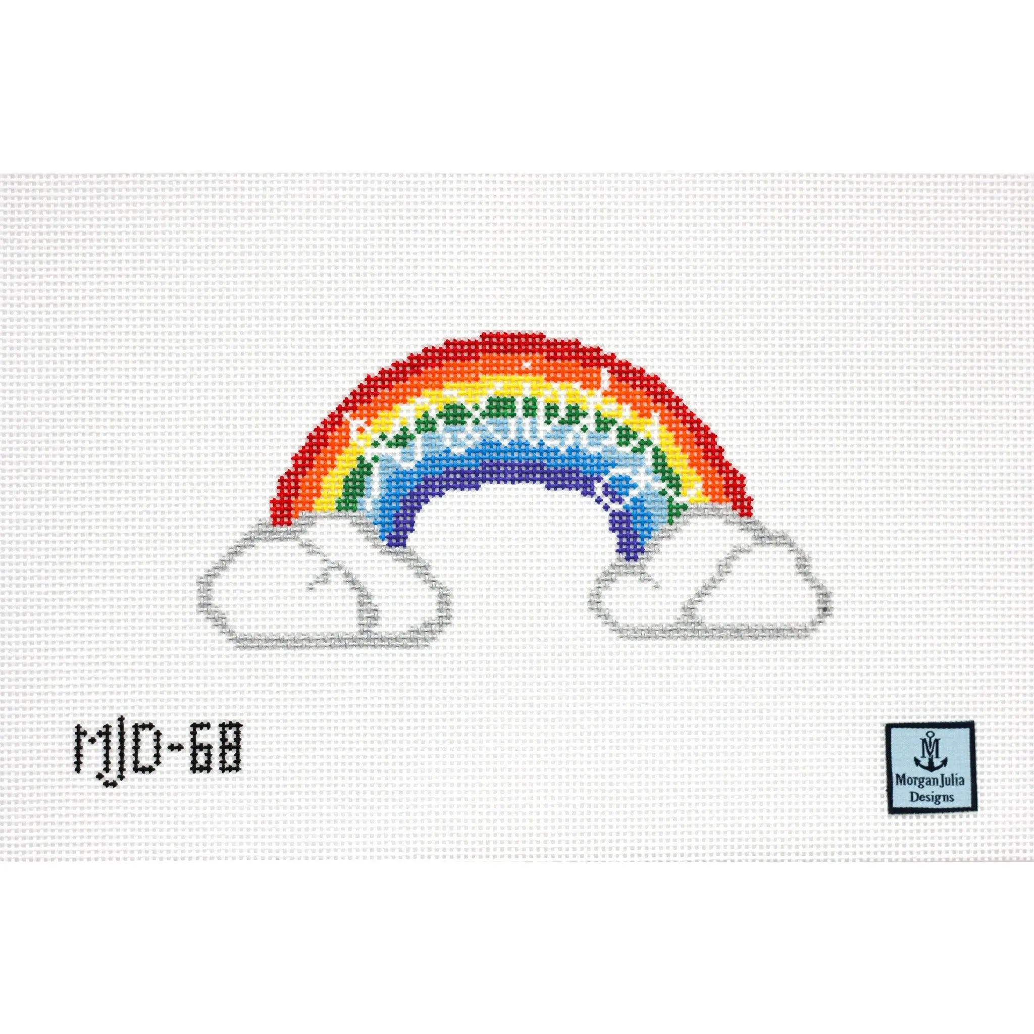 Anxiety Rainbow